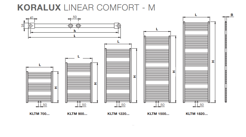 Рушникосушка водяна 450x1820мм KORADO Linear Comfort-M нижнє підключення 1/2" драбинка на 37 секцій із нержавіючої сталі білий KLT-182045-00M10