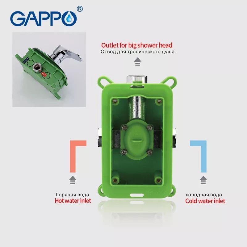 Душова система прихованого монтажу GAPPO із верхнім душем латунна хром G7101