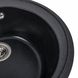 Мийка для кухні гранітна кругла PLATINUM 510 LUNA 510x510x190мм без сифону сіра PLS-A39262 4 з 7