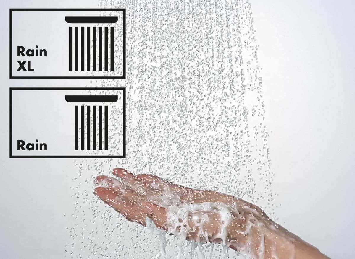 Верхній душ із кронштейном HANSGROHE Raindance Select S 243мм латунний білий 26466400