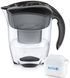 Фильтр-кувшин BRITA Elemaris XL Meter черный 3,5 л 1039950 2 из 11