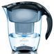 Фильтр-кувшин BRITA Elemaris XL Meter черный 3,5 л 1039950 1 из 11
