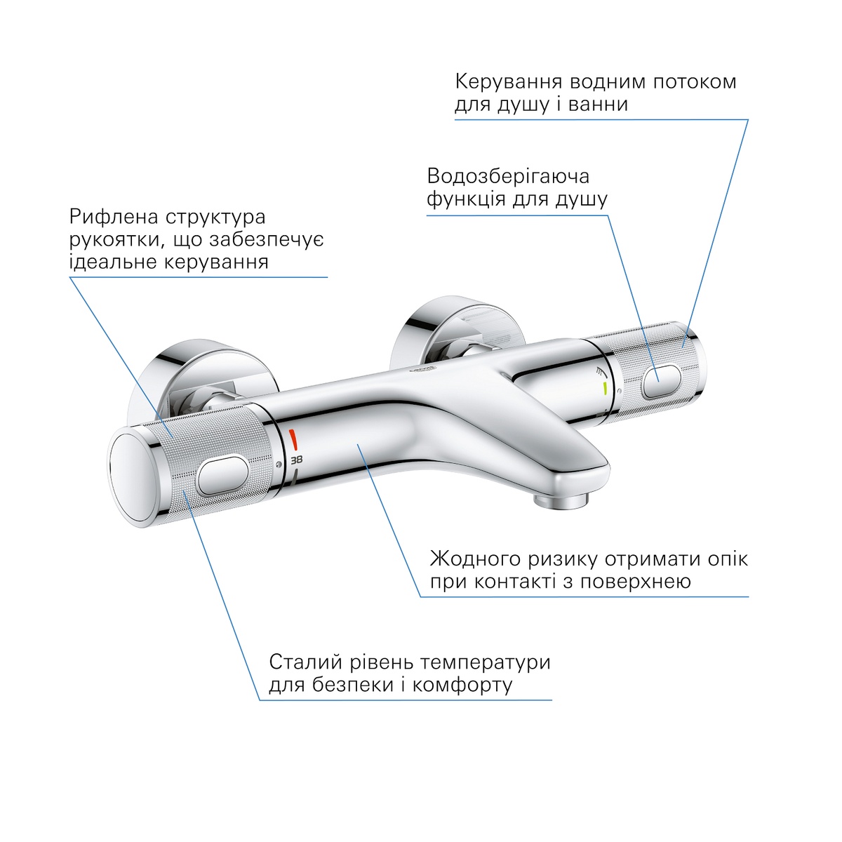 Змішувач для ванної із термостатом GROHE Grohtherm 1000 Performance хром латунь 34830000