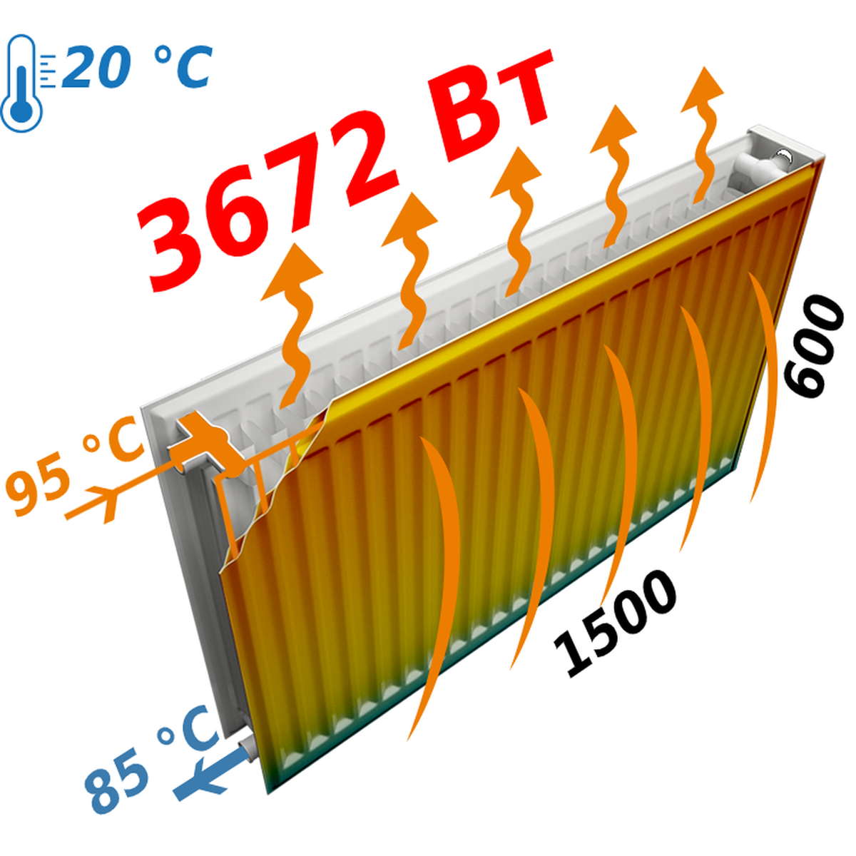 Сталевий панельний радіатор опалення OPTIMUM 600x1500 мм бокове підключення клас 22 000013684