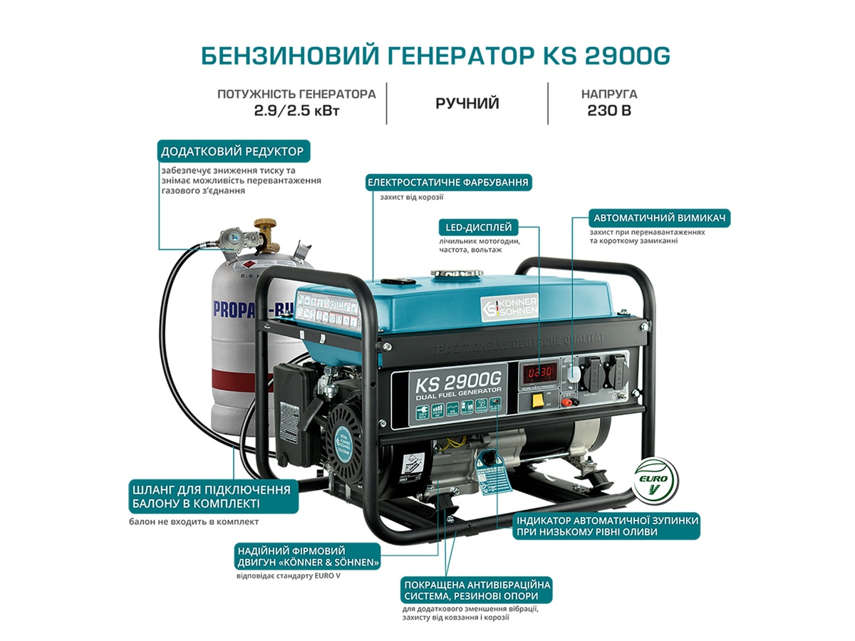 Генератор газо-бензиновий Konner&Sohnen KS 2900G, 230В, 2.9кВт, ручний запуск, 43кг