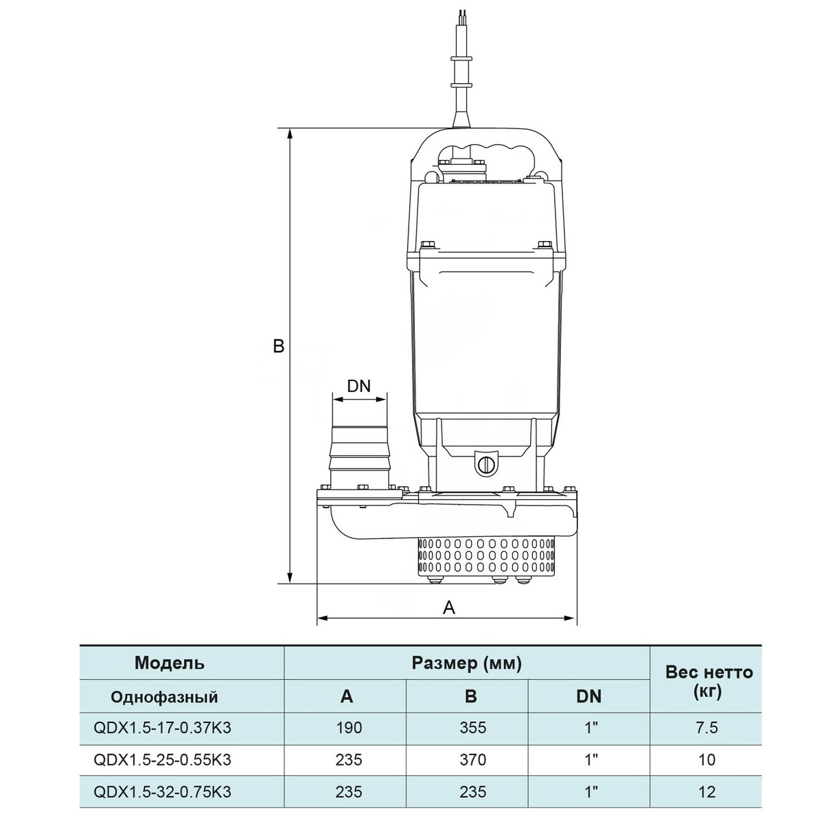 Насос погружной дренажный SHIMGE центробежный 550Вт Hmax 25м 5.5м³/ч для чистой воды QDX1.5-25-0.55K3