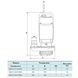 Насос занурювальний дренажний SHIMGE відцентровий 550Вт Hmax 25м 5.5м³/ч для чистої води QDX1.5-25-0.55K3 2 з 3
