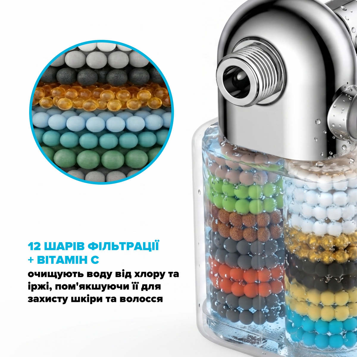 Картридж для фільтра плаский DROP FILTER-PURE-FLOW/SLIM-MAX 12 рівнів з Вітаміном С та нормалізацією pH