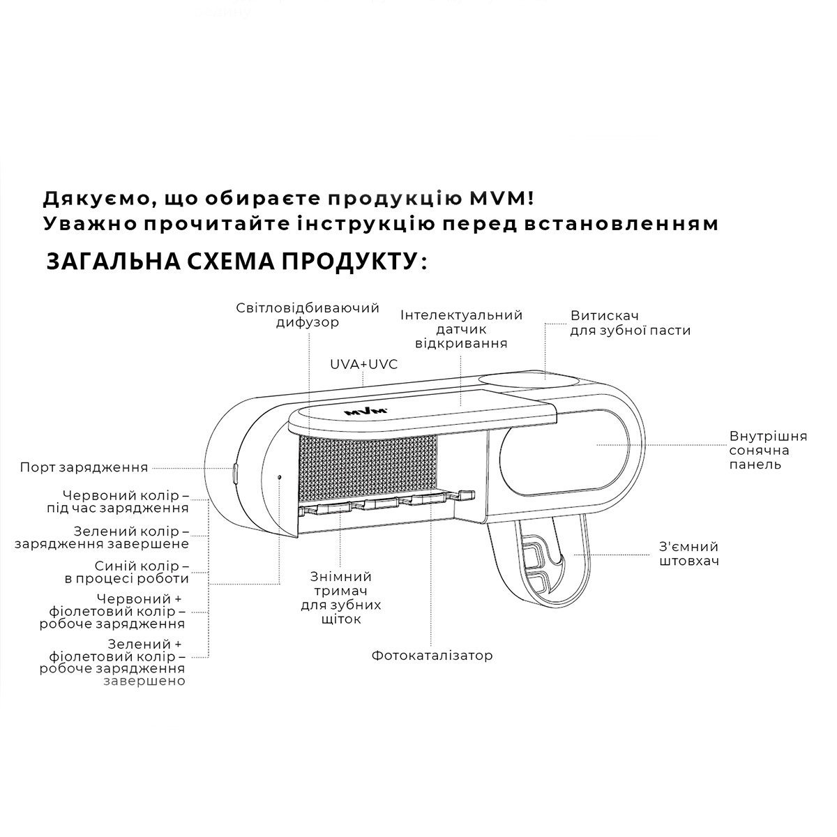 Органайзер для зубных щеток и пасты со стерилизатором MVM USB-порт округлый пластиковый белый BP-36 WHITE