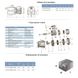 Насос поверхностный LEO центробежный XJWm/10M 750Вт 5.4м³/ч Hmax 46м 775323 2 из 3