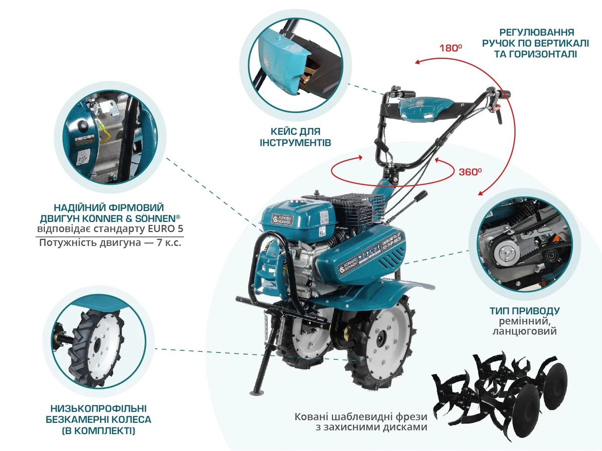 Культиватор бензиновый Konner&Sohnen KS 7HP-950S 7л.с шир. 105см глубь до 31см 80кг