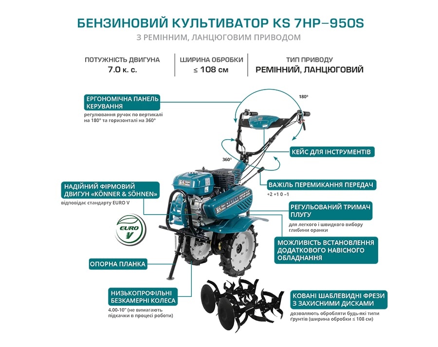 Культиватор бензиновий Konner&Sohnen KS 7HP-950S 7к.с шир. 105см глиб до 31см 80кг