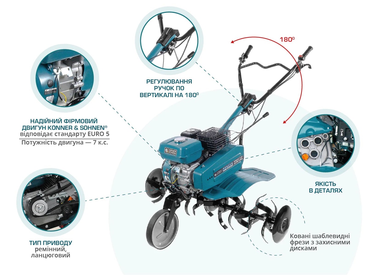 Культиватор садовый Könner & Söhnen KS7HP-950A