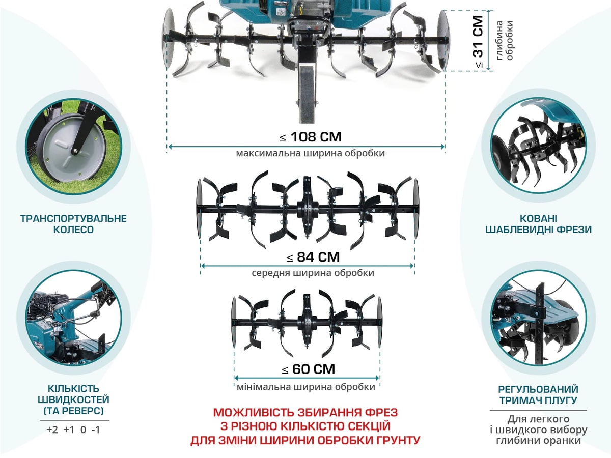 Культиватор садовый Könner & Söhnen KS7HP-950A