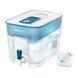 Фільтр-глечик BRITA Flow Memo MXPro синій 8,2 л 1052805 1 з 8