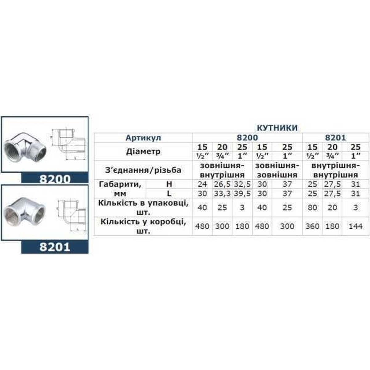 Кутник 90° SOLOMON латунь вн-зв 1" 000000911