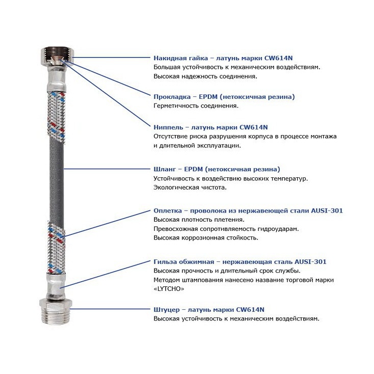 Шланг водопроводный SOLOMON HS30 вн-вн 3/8"x1/2" 40 см нержавеющая оплетка 000001200
