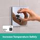 Внешняя часть смесителя без скрытой части HANSGROHE ShowerSelect Comfort E хром латунь 155x155мм 15574000 4 из 10