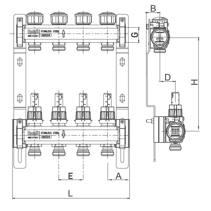 Колектор для теплої підлоги ROHO 2 контури з витратомірами 1"/3/4" R804-02 RO0034