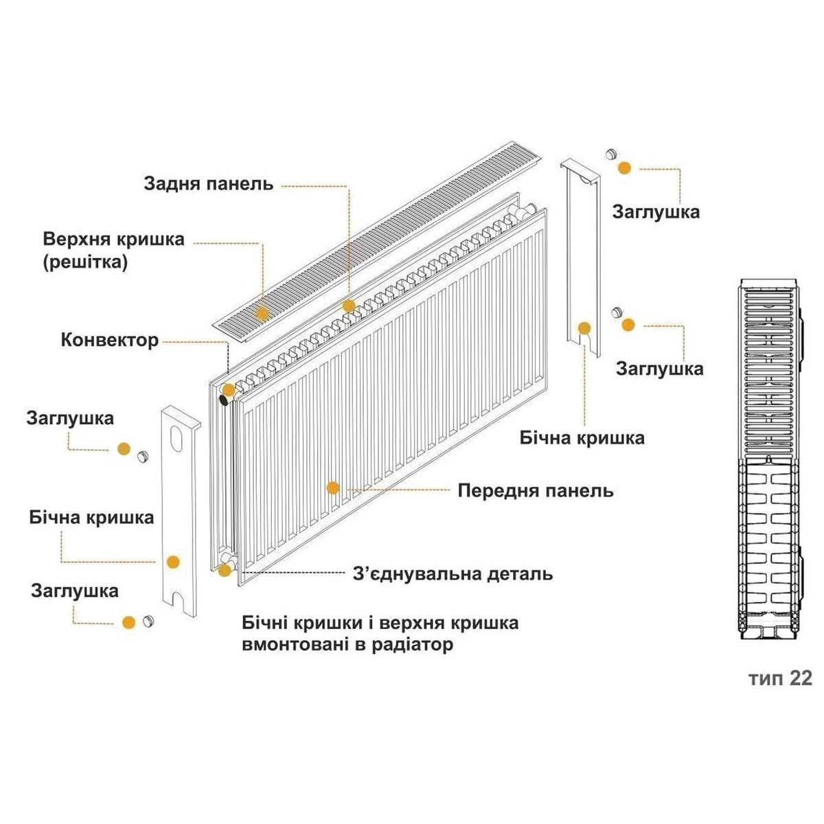 Сталевий панельний радіатор опалення KALDE 600x600 мм бокове підключення клас 22 000010996