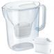 Фільтр-глечик BRITA Style Essential XL білий 3,6 л 1058705 1 з 14