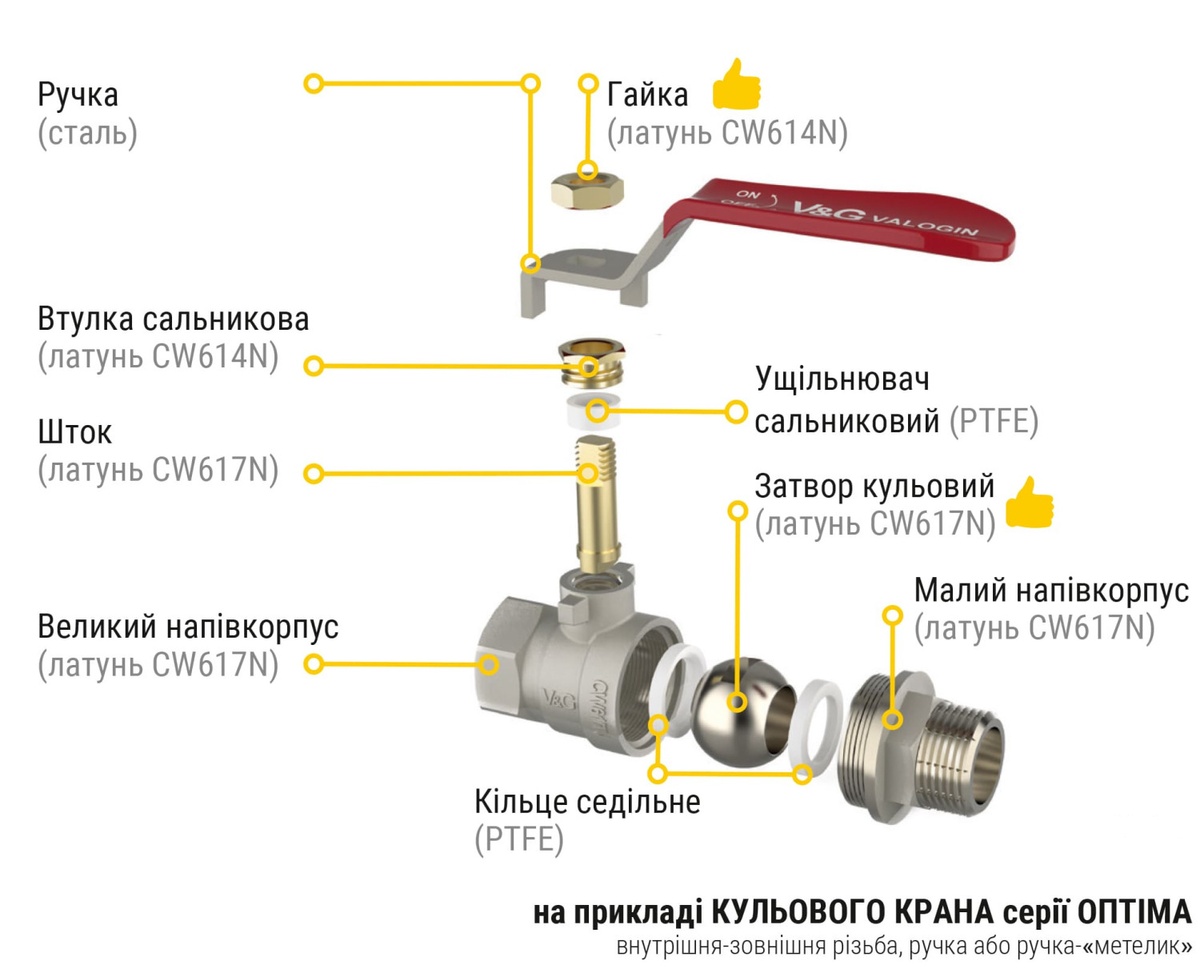 Кран кульовий V&G VALOGIN Optima 1/2" вн-зв PN25бар SQ-1040161