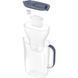 Фільтр-глечик BRITA Style Essential сірий 2,4 л 1058103 8 з 12