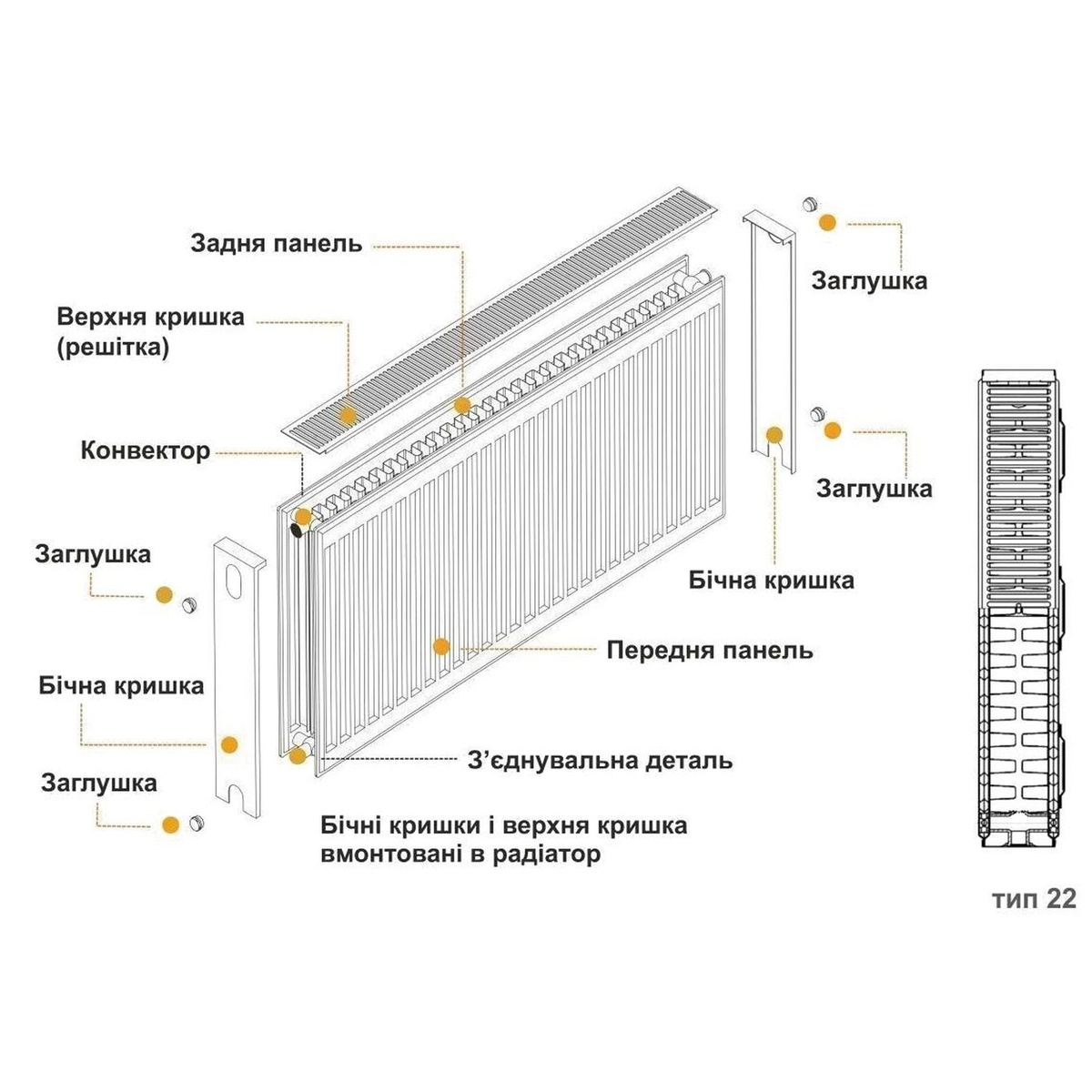Стальной панельный радиатор отопления KALDE 500x2800 мм боковое подключение класс 22 000018677