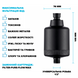 Фильтр для душа DROP PURE-BOX/DUAL-MAX-B 12 уровней с Витамином С и нормализацией pH с 2 насадками черный 10 из 14