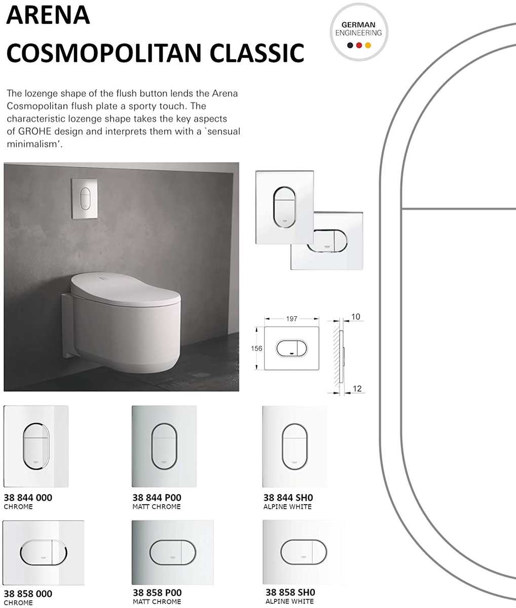 Кнопка зливу для інсталяції GROHE Arena Cosmopolitan пластикова пневматична подвійна глянцева біла 38844SH0