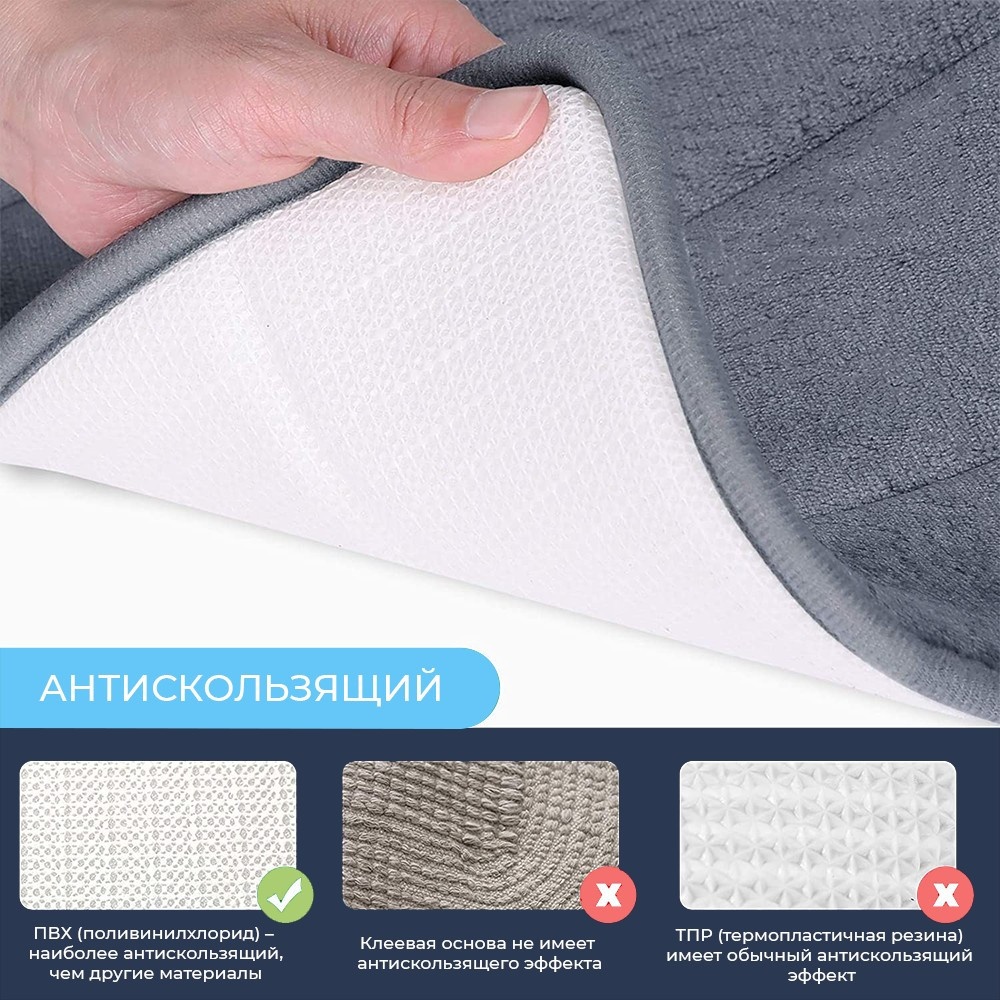Набор ковриков для ванной AQUARIUS AQ-U1462584418 800x500мм серый