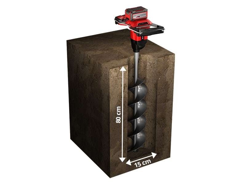 Бур грунтовий Einhell GP-EA 18/150LI BL - Solo акум, 18В PXC, 125об•хв, бур 80/15см, 5.7кг,